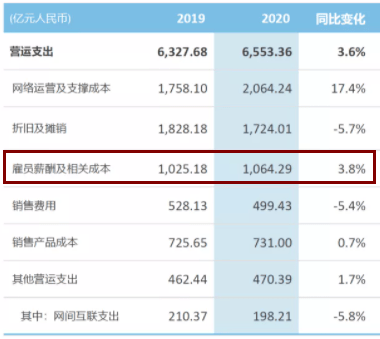 加工 第38頁(yè)