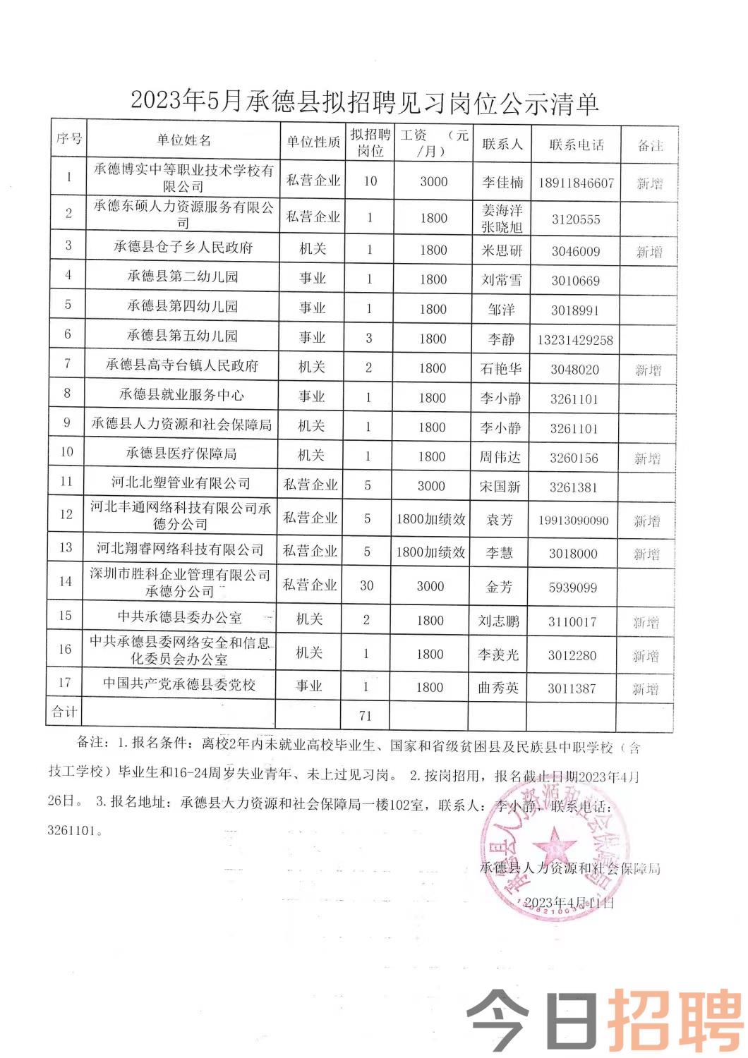 塘田市鎮(zhèn)最新招聘信息全面解析