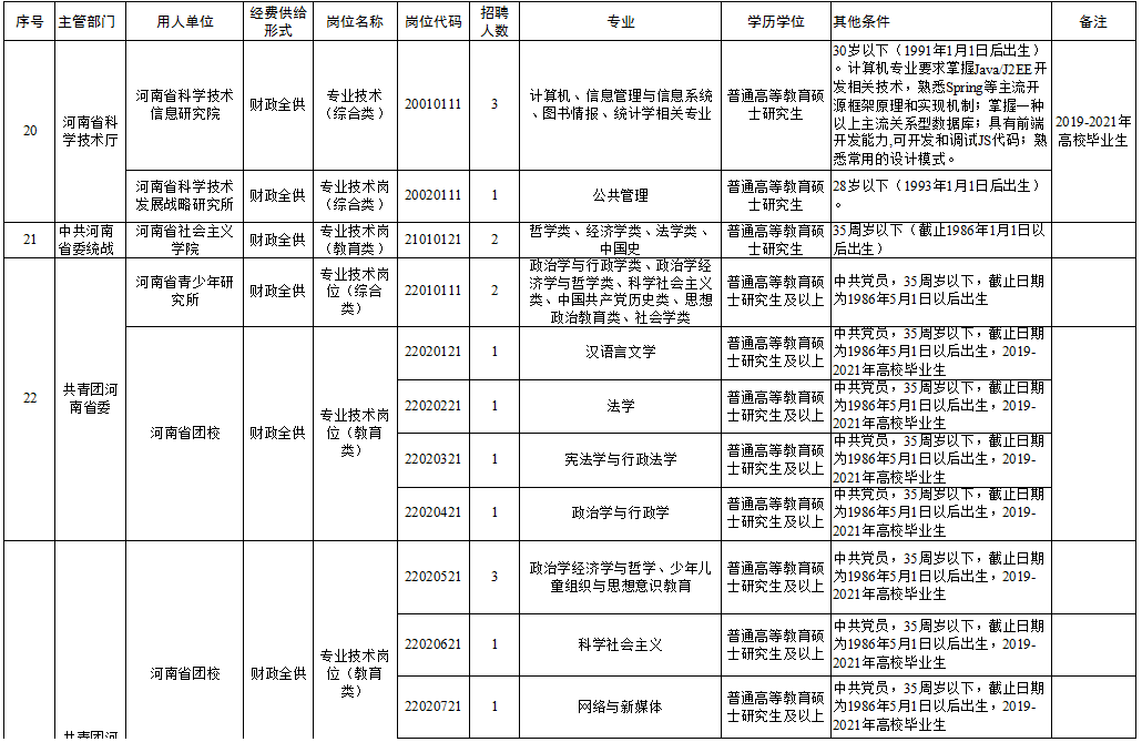 濃縮飼料 第31頁(yè)