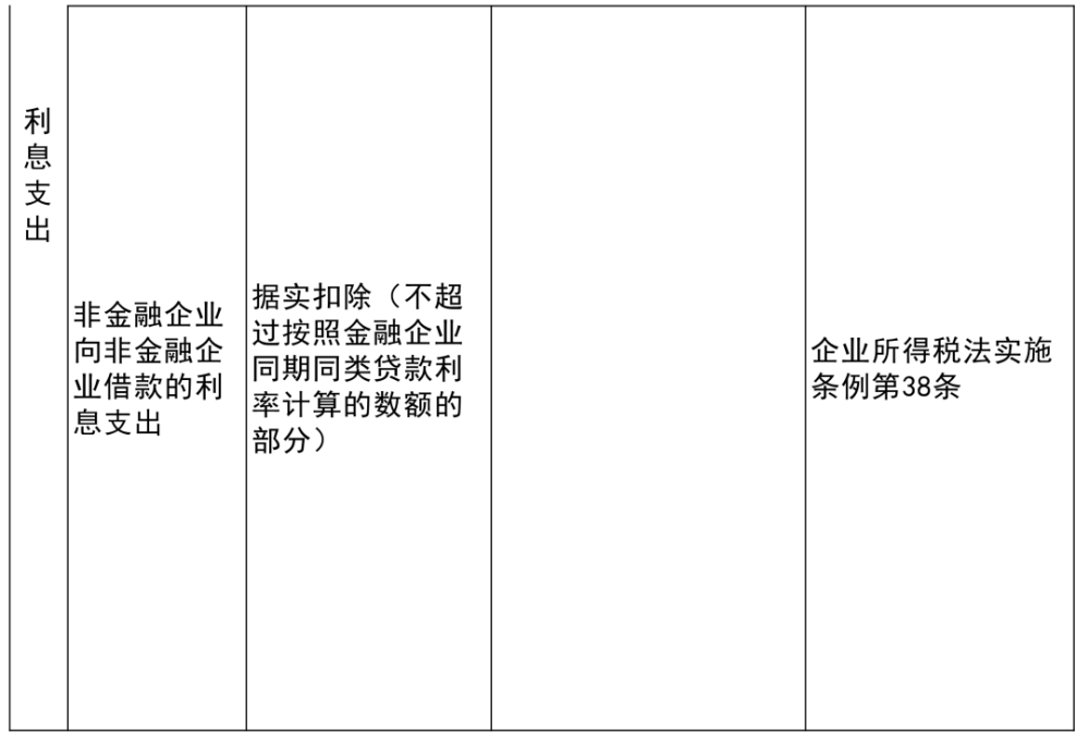 介休市殯葬事業(yè)單位最新項(xiàng)目進(jìn)展及未來展望介紹