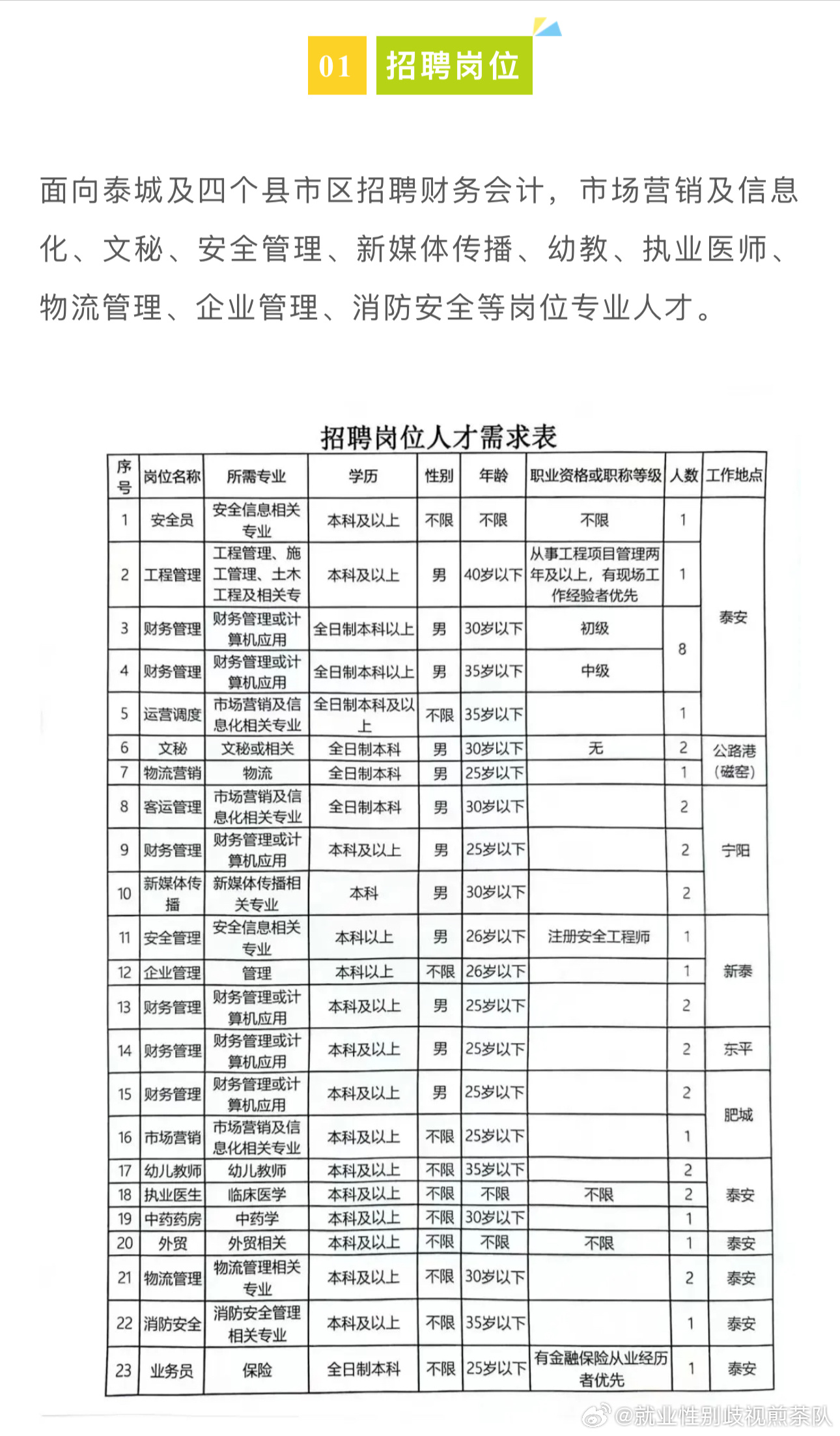 濃縮飼料 第10頁(yè)