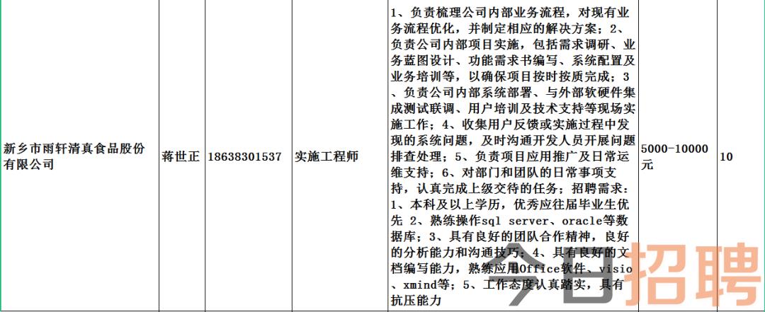 內(nèi)丘縣最新招聘信息全面概覽