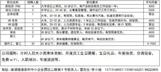 蕭山衙前鎮(zhèn)最新招聘信息全面概覽