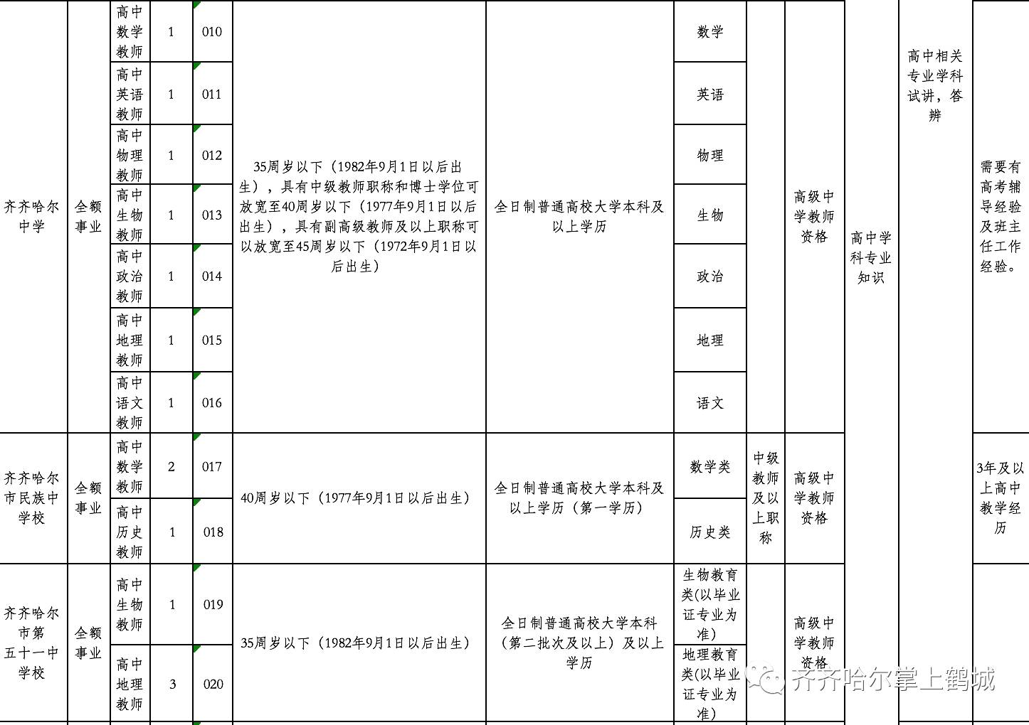 秀山土家族苗族自治縣托養(yǎng)福利事業(yè)單位人事任命最新動態(tài)