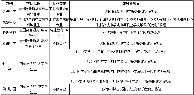 黃驊課程顧問最新招聘信息，職業(yè)前景展望與招聘動態(tài)更新