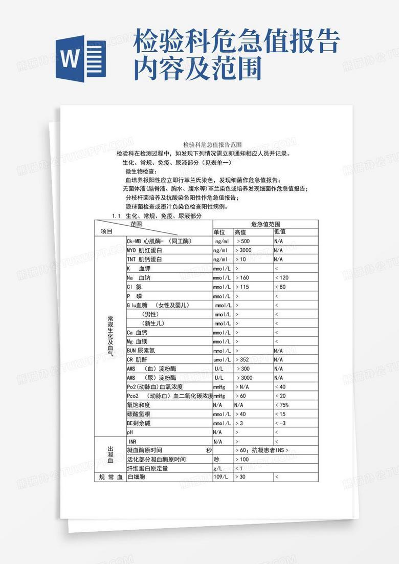 最新檢驗(yàn)科危急值項(xiàng)目及其應(yīng)用概述